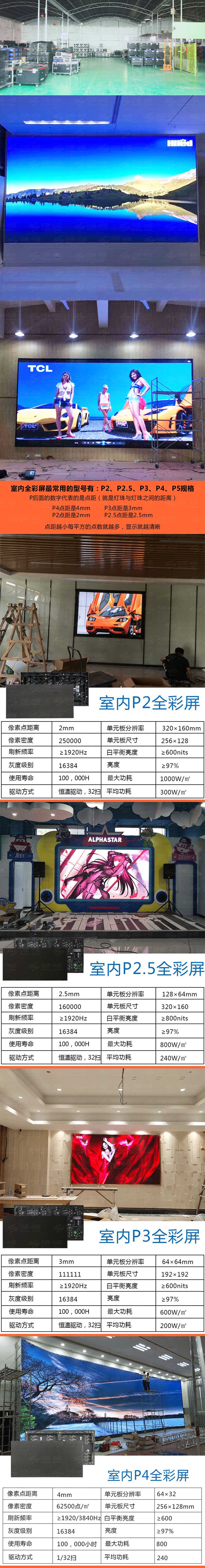 led顯示大屏幕案例集錦