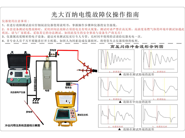 GDBN-C2000背板說明.jpg