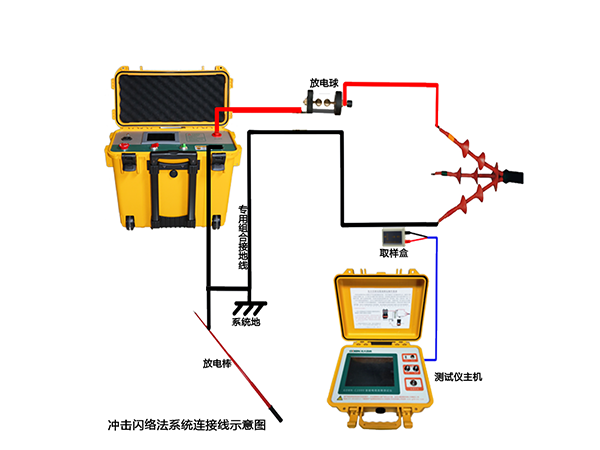 GDBN-C2000閃絡接線示意圖.png